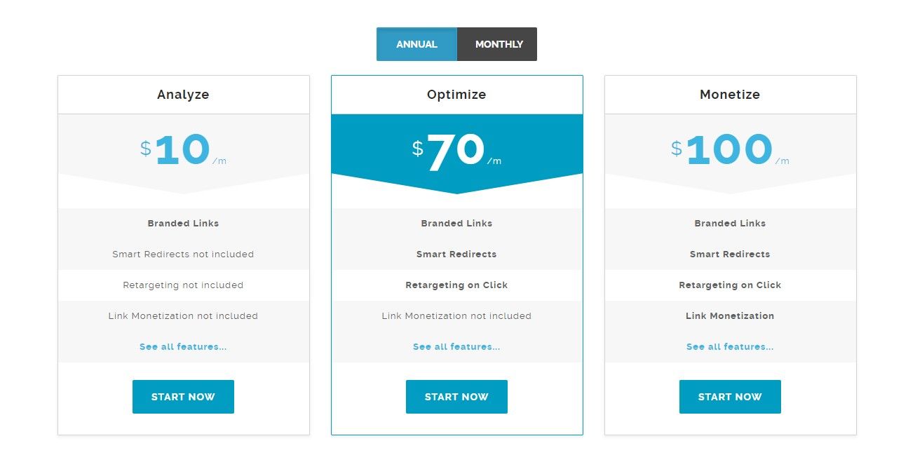 shortio-url-shortener-comparison