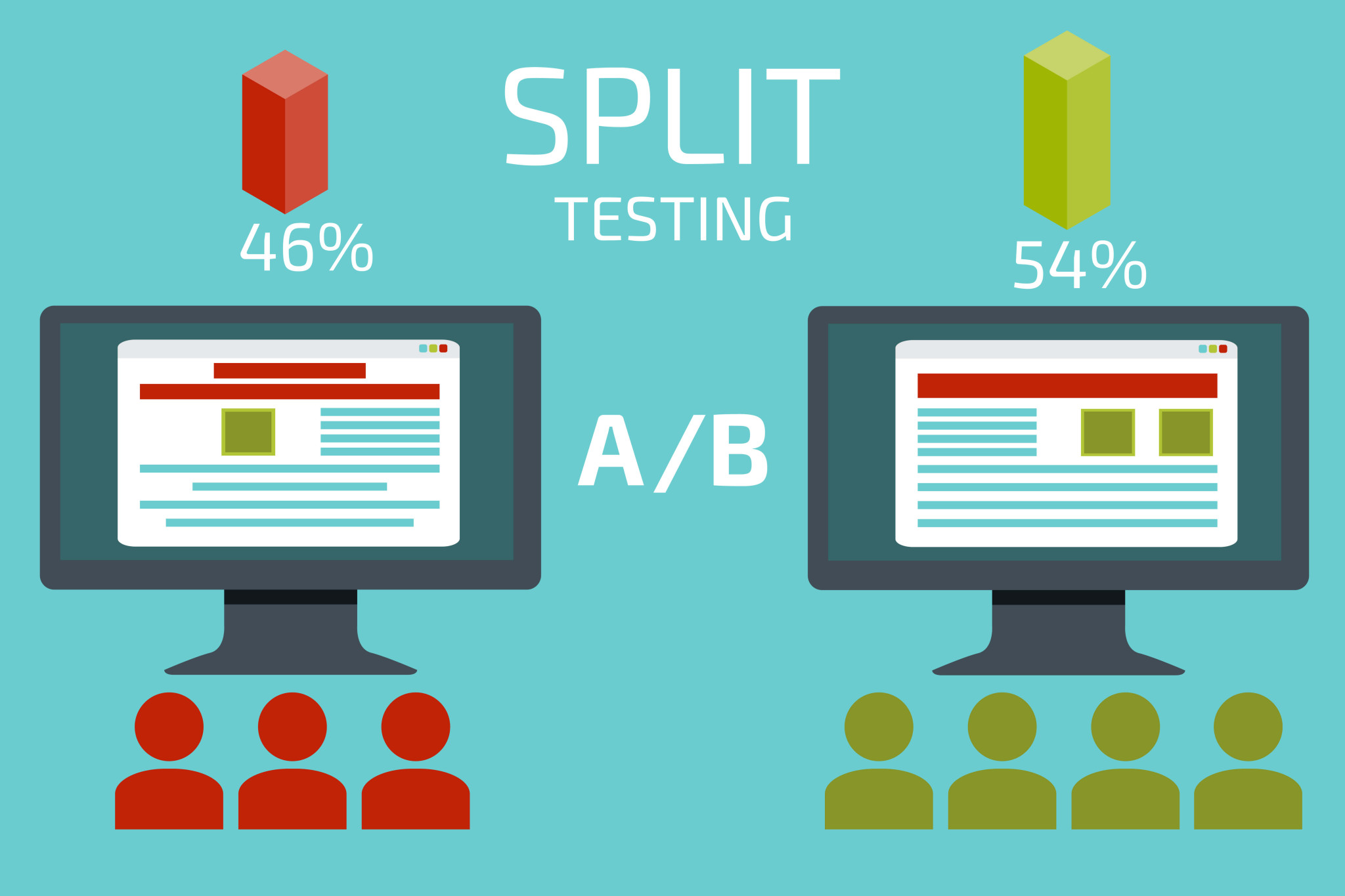 ab-testing