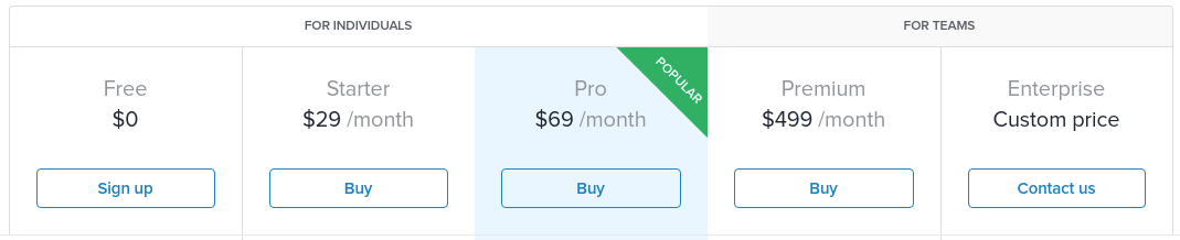 rebrandly-pricing.png